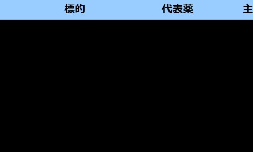 蕲艾艾有什功效与作用-蕲艾的功效与作用图片网 | 蕲艾的药用价值,蕲艾香的功效与作用